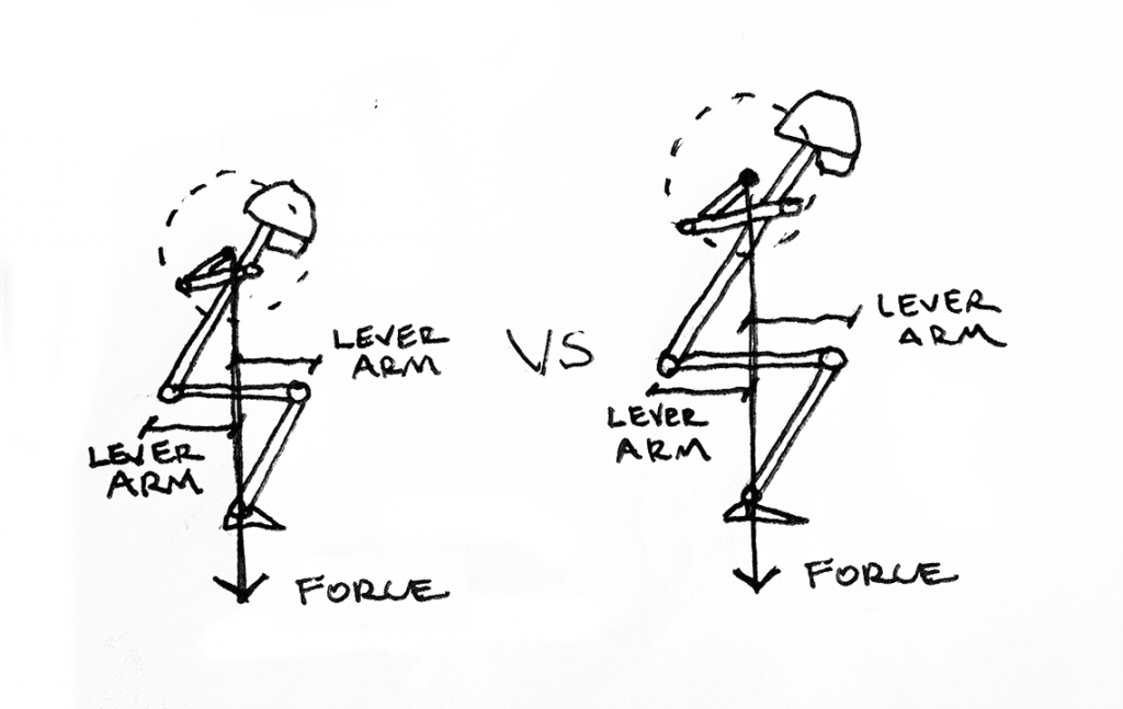 squat-levers