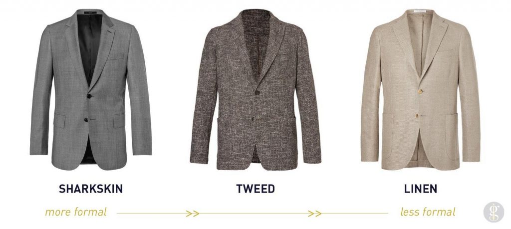 Blazer formality scale