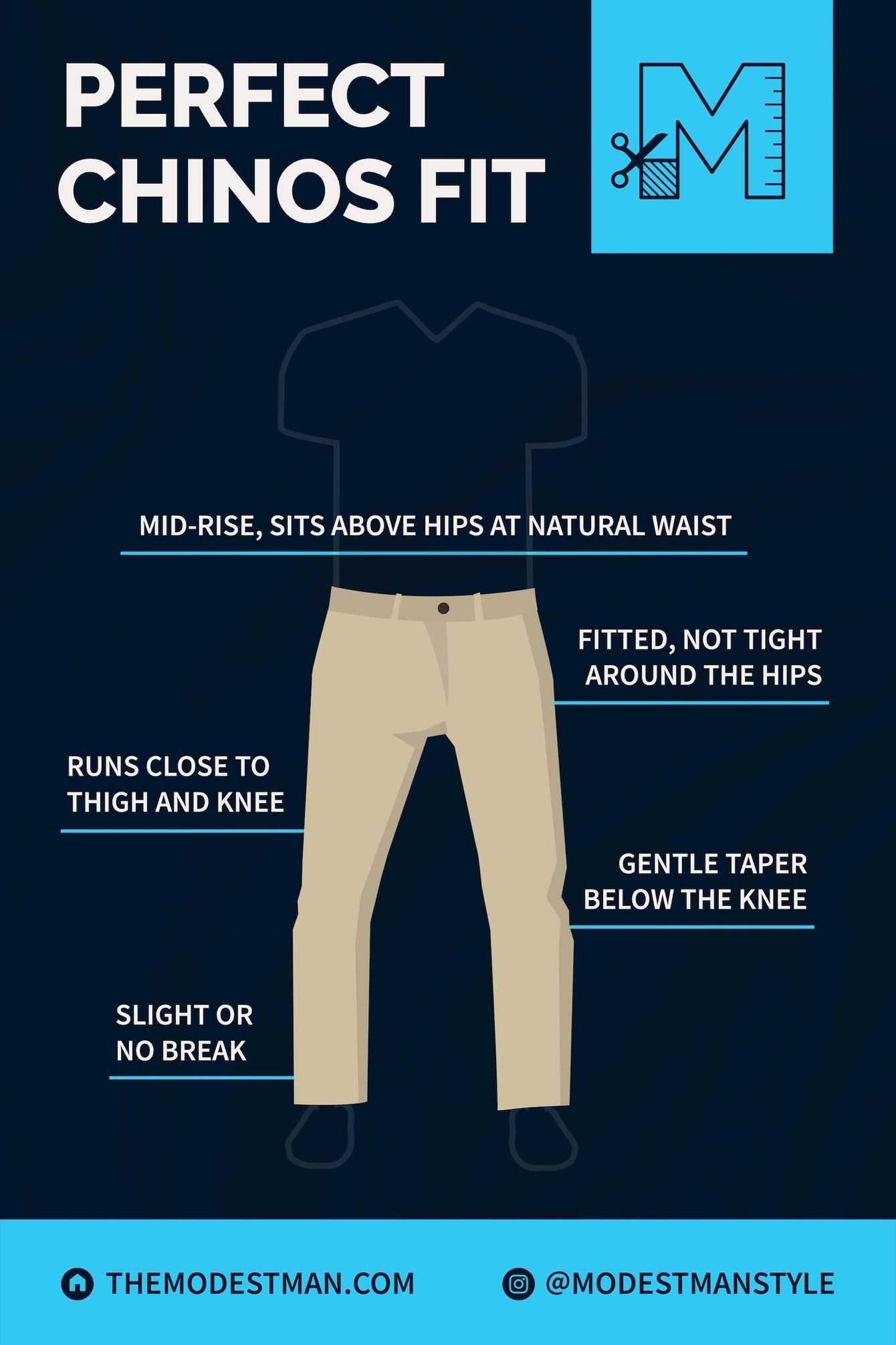 How Chinos Should Fit