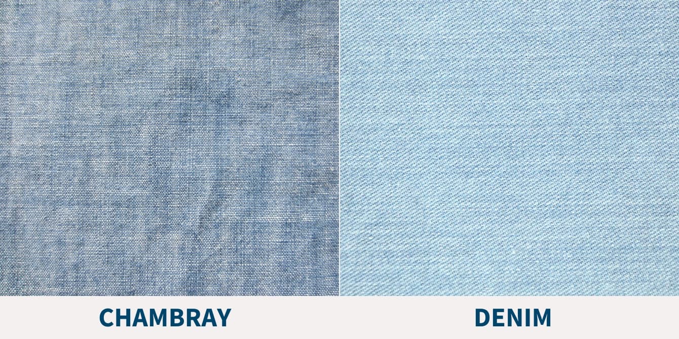 Chambray vs Denim