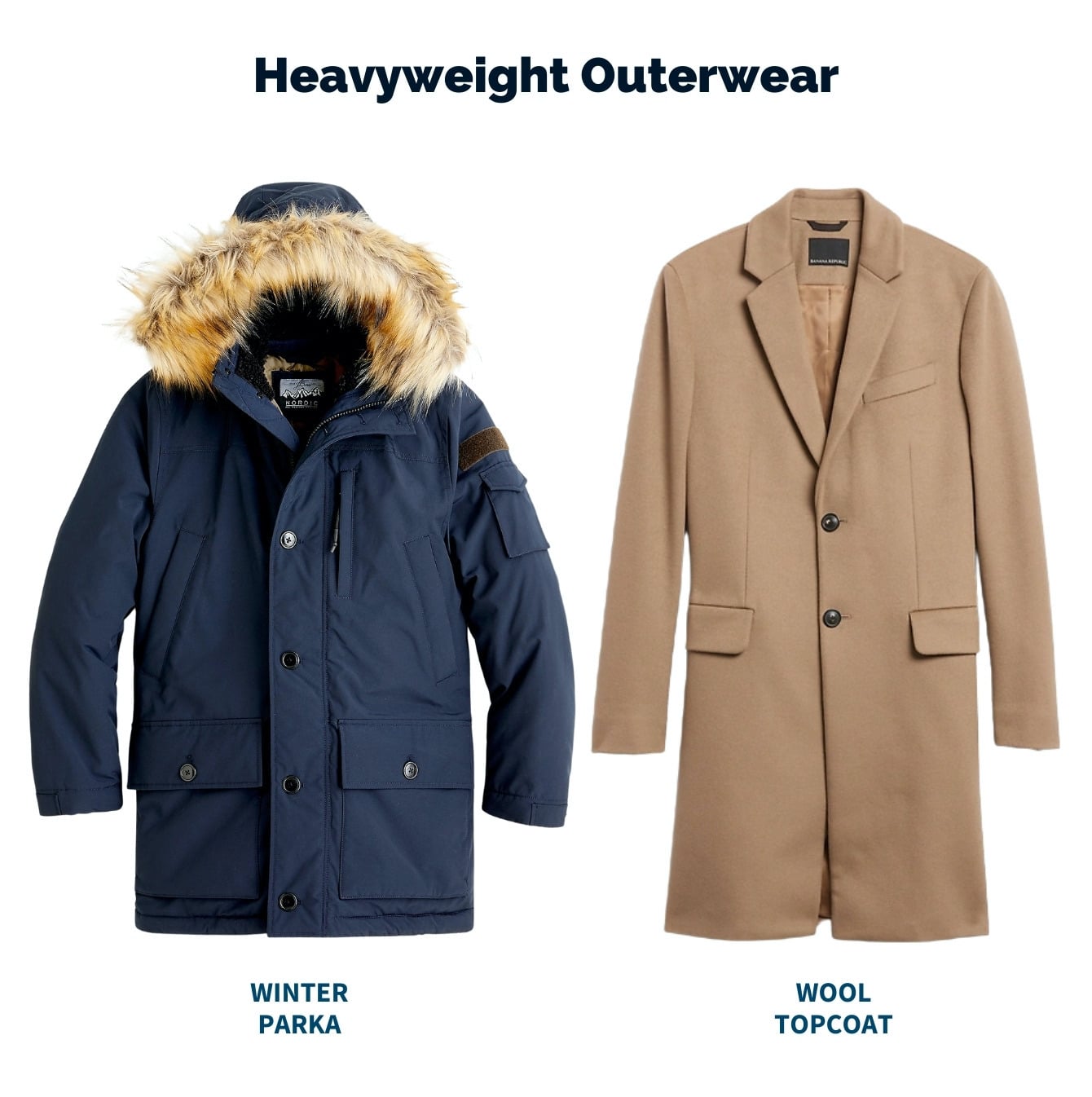 Heavyweight outerwear