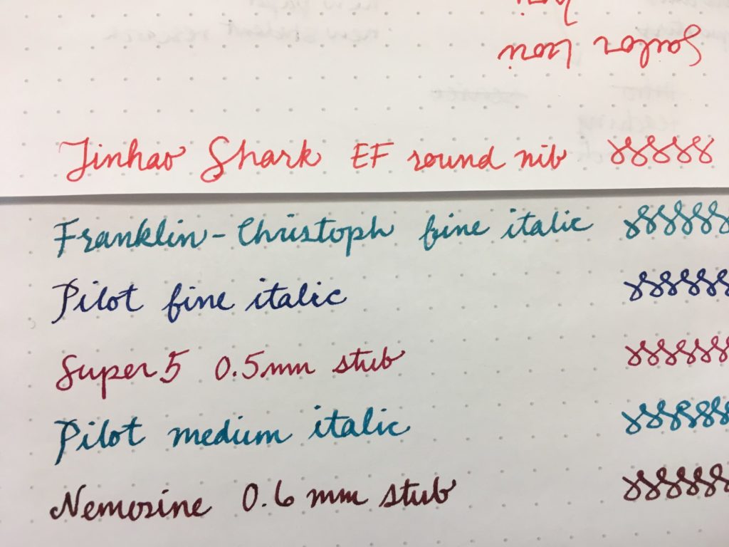 Rounded Nibs vs Italic Nibs