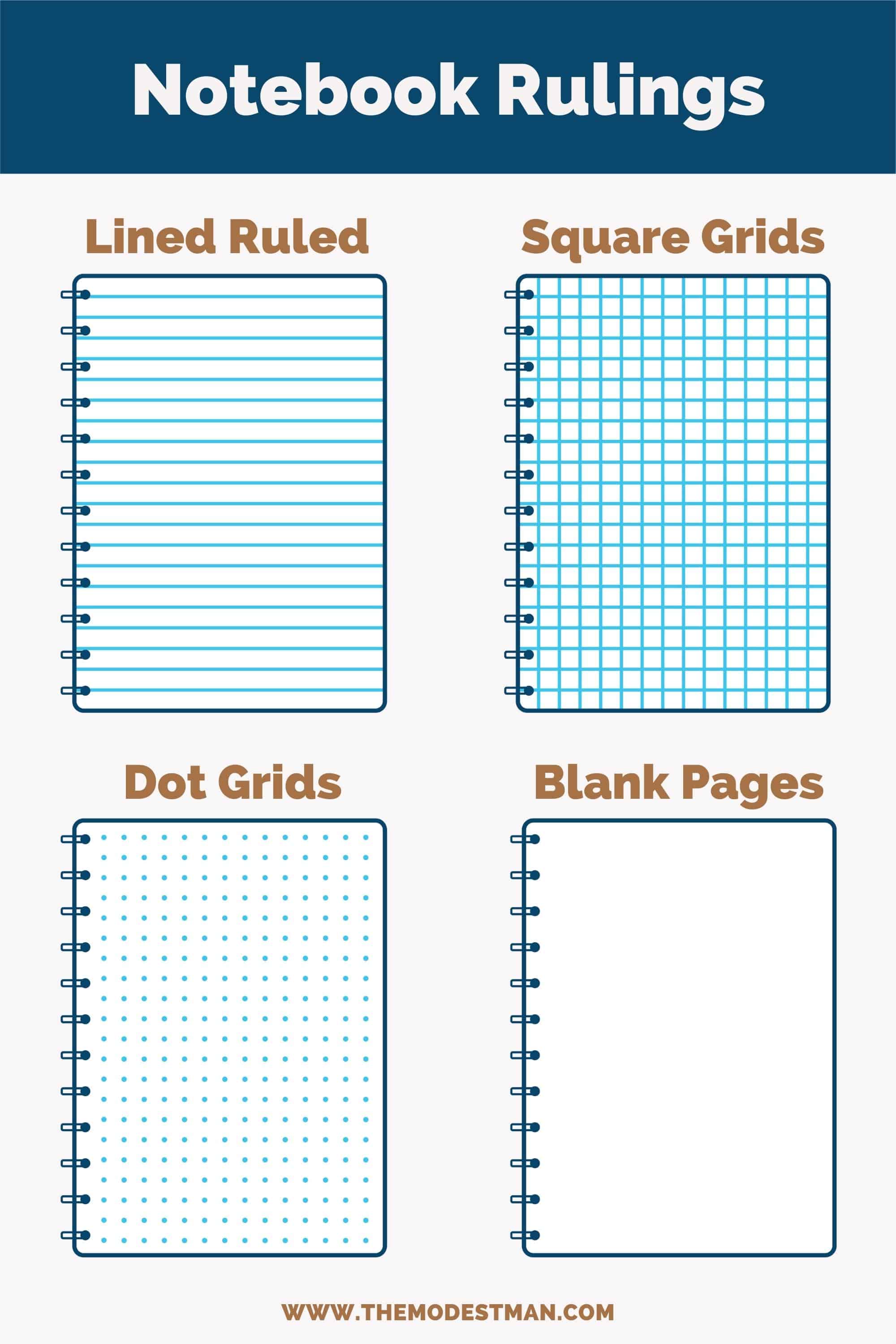 Notebook Rulings